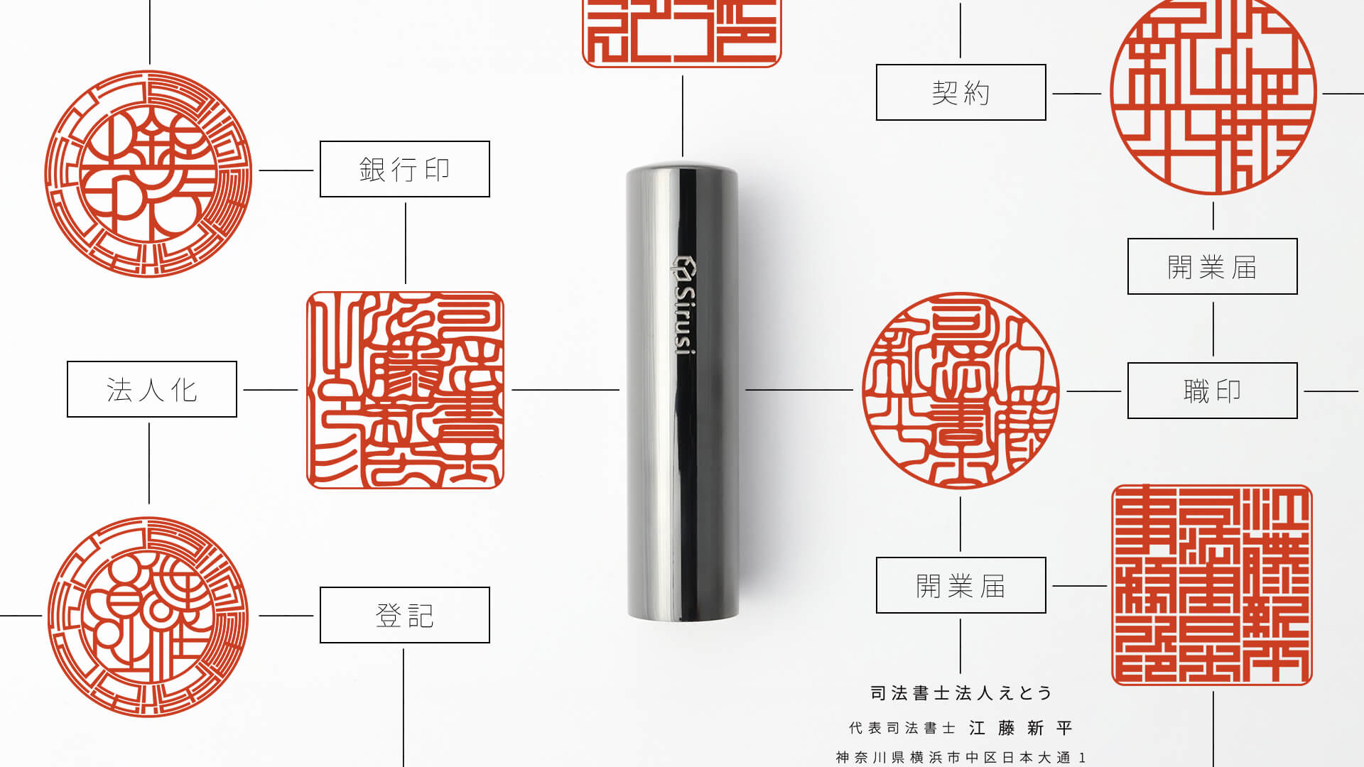 司法書士向け印鑑