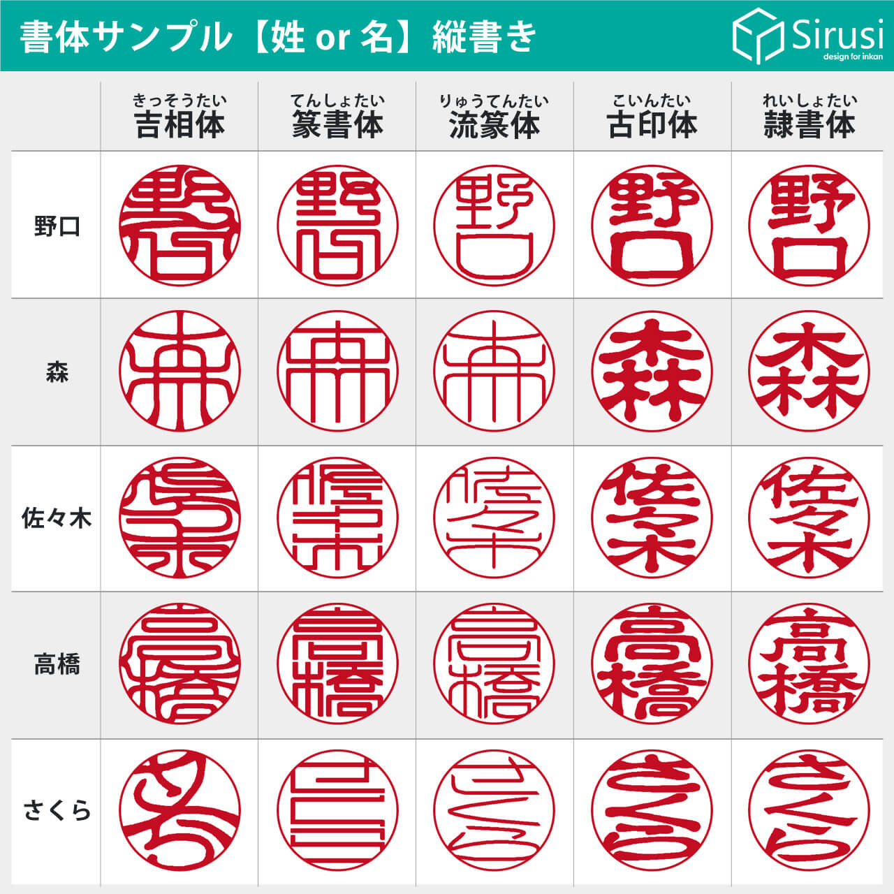 書体サンプル【姓 or 名】縦書き