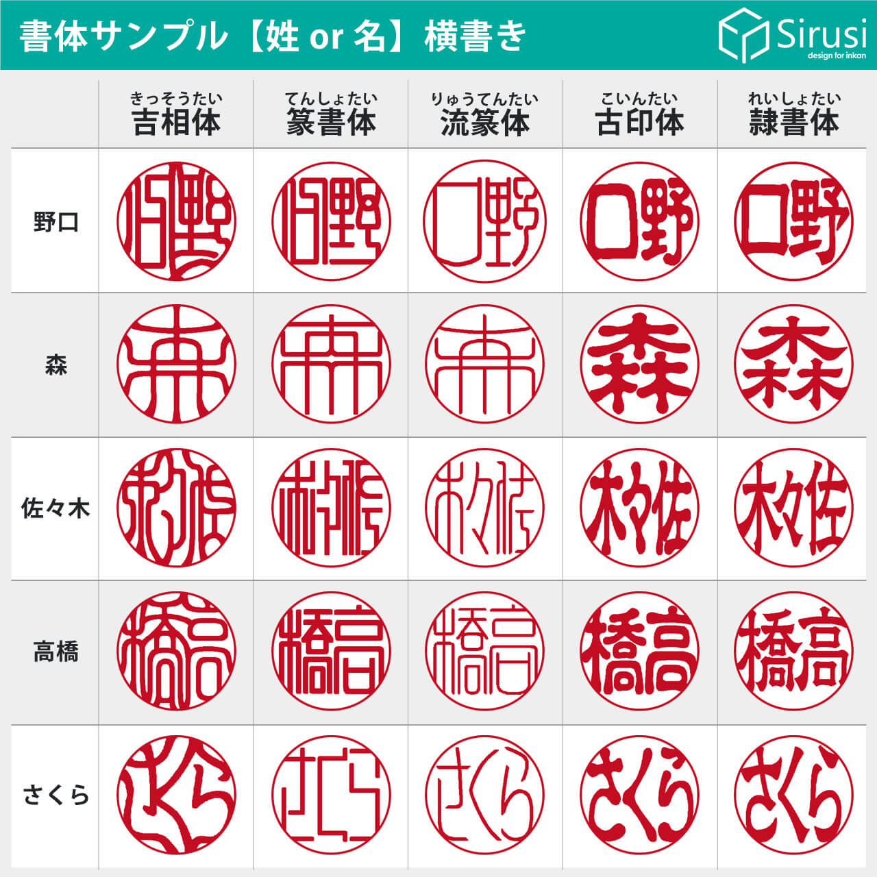 書体サンプル【姓 or 名】横書き