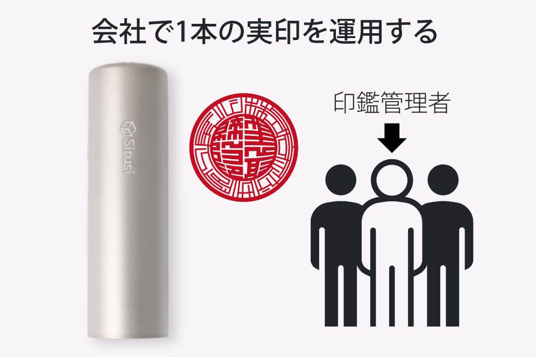 代表者が管理