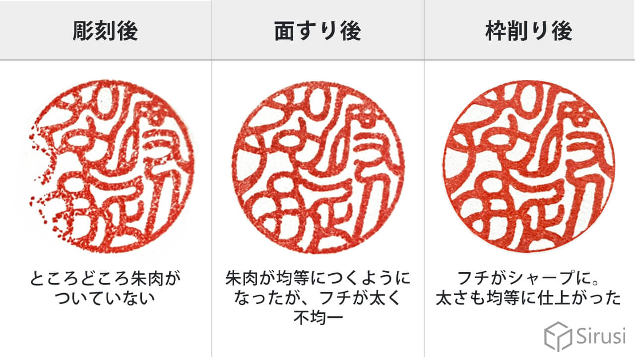 仕上げによる印影の変化