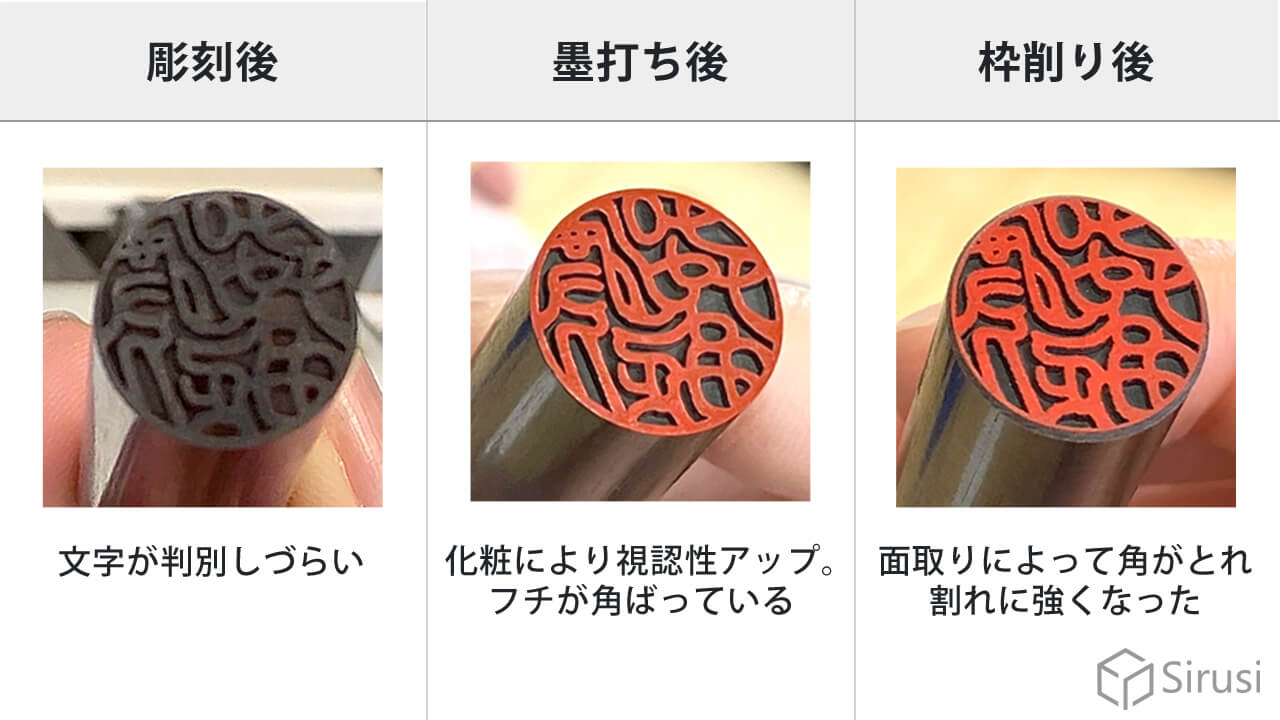 仕上げによる印面の変化