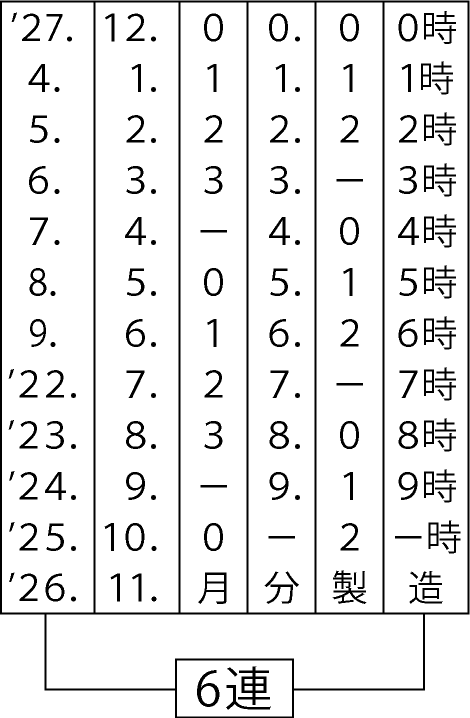 時間入り