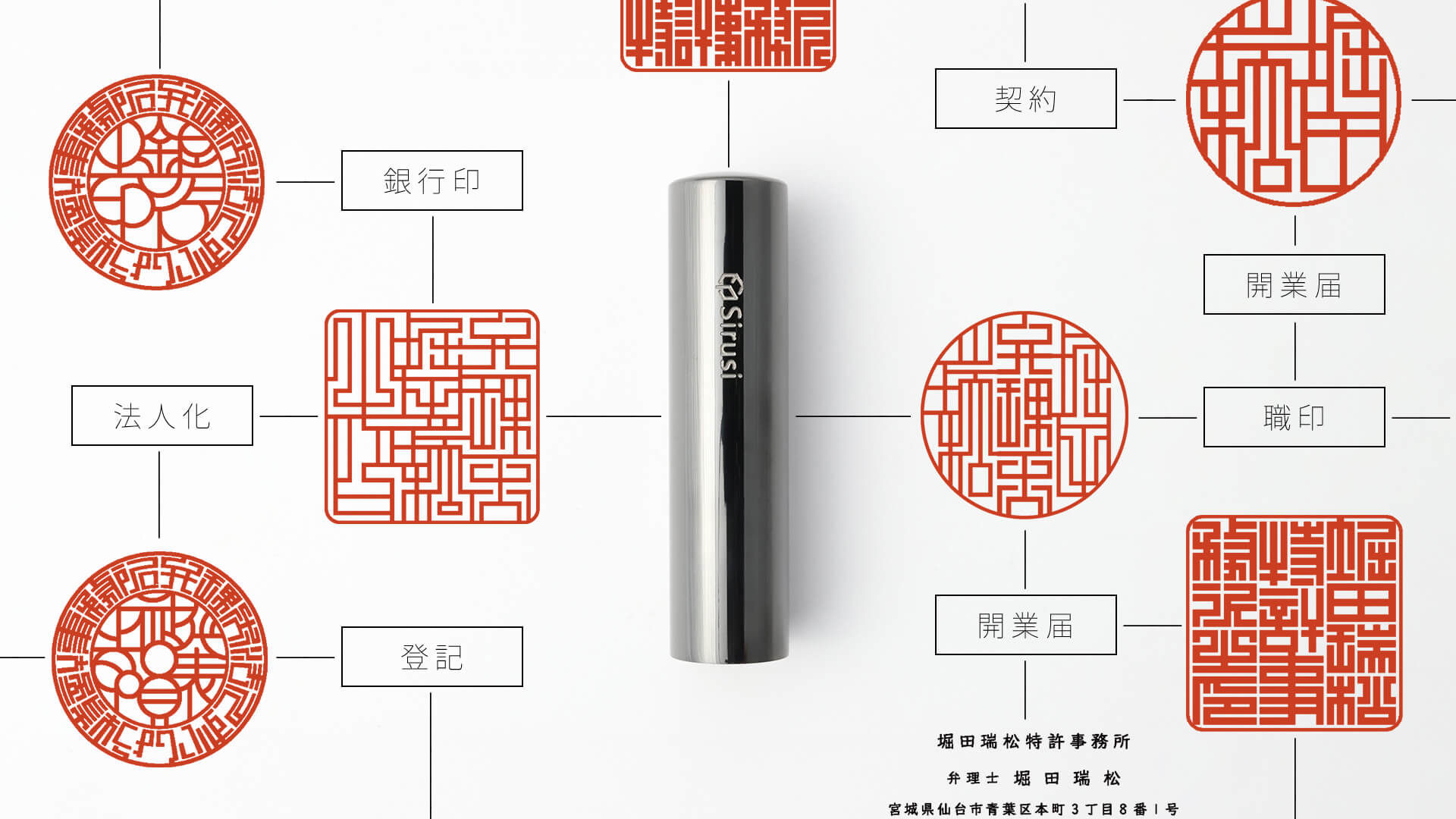 弁理士向け印鑑