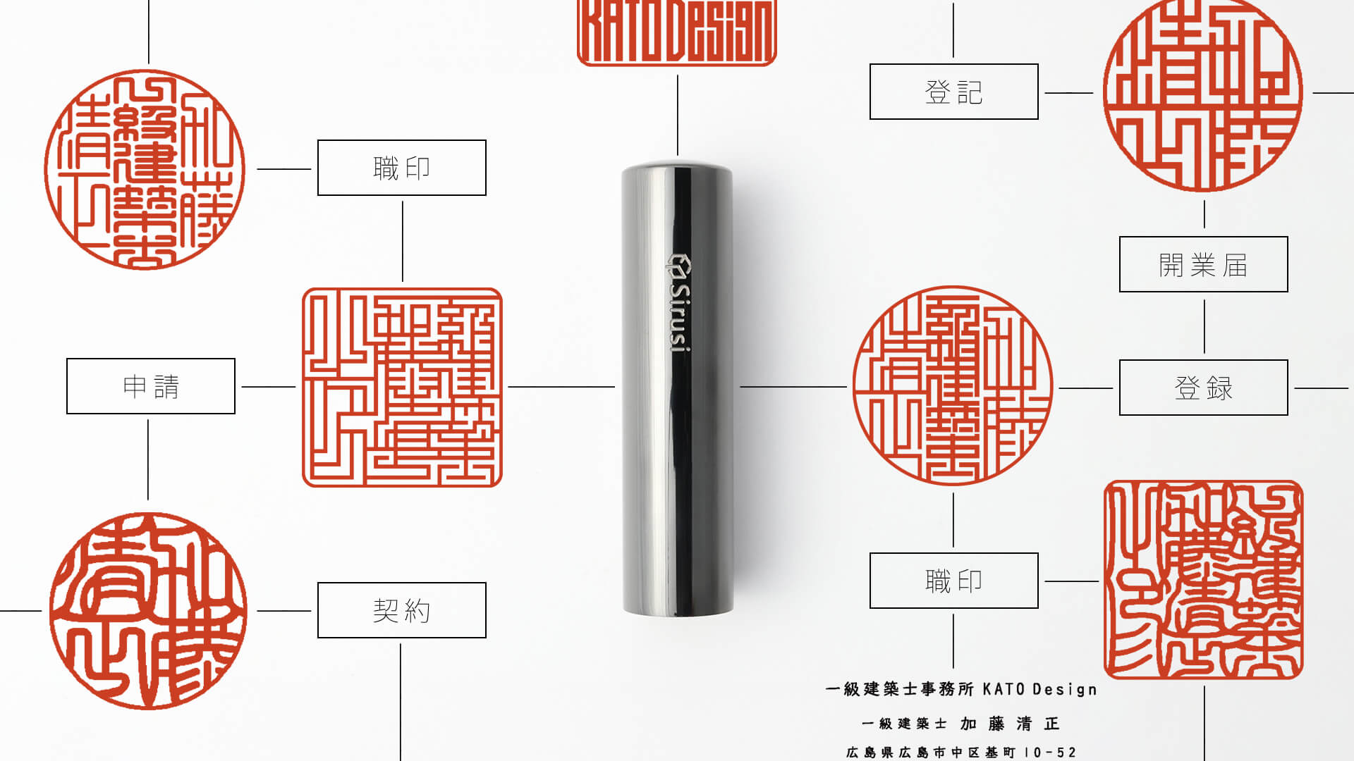 一級建築士向け印鑑