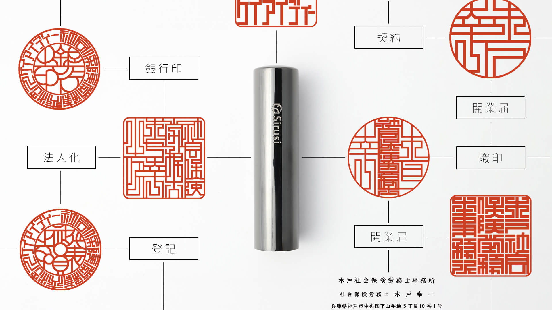 社会保険労務士向け印鑑