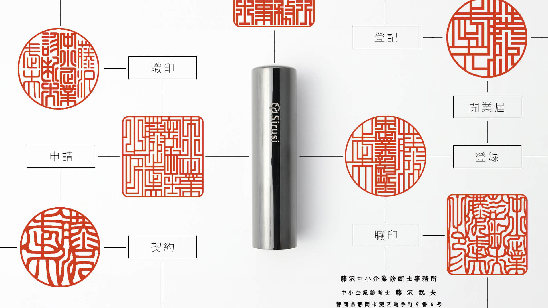 中小企業診断士向け印鑑
